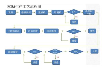 九卅娱乐·(anbo)官方网站